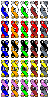 25-pair color code chart used in certain kinds of wiring. 25 pair color code chart.svg