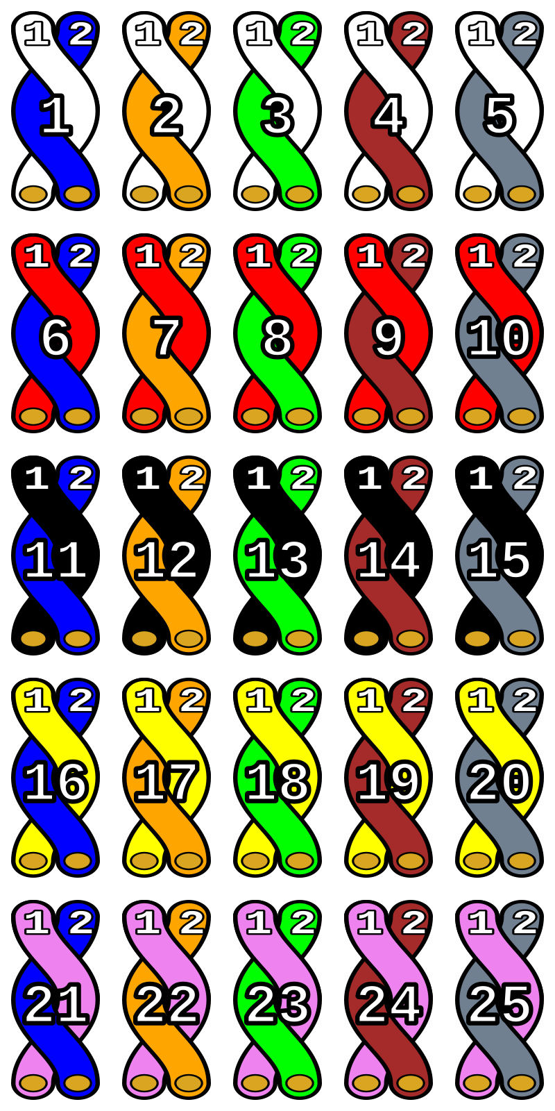 800px 25 pair color code chart.svg