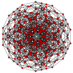 6-simplex t034.svg