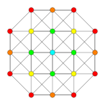 7-Demicube t05 A3.svg