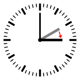 Diagram van een klok met een overgang van 02:00 naar 03:00