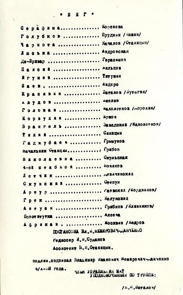 File:Bulgakov Flight Cast 1928.jpg