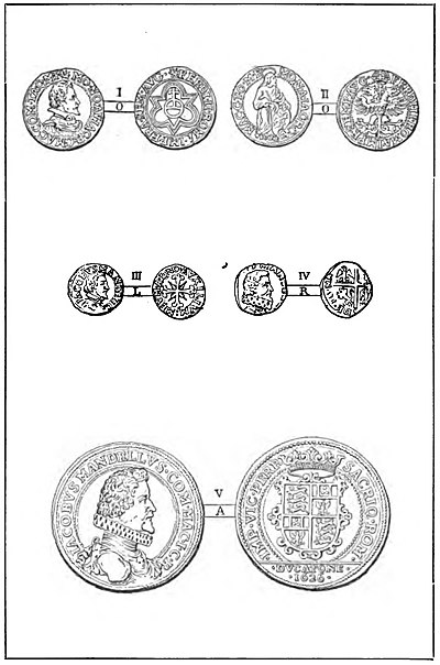 Carlo Kunz - Monete di Maccagno Rivista italiana di numismatica 1896 (page 542 crop).jpg