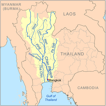 List of tributaries of the Chao Phraya River