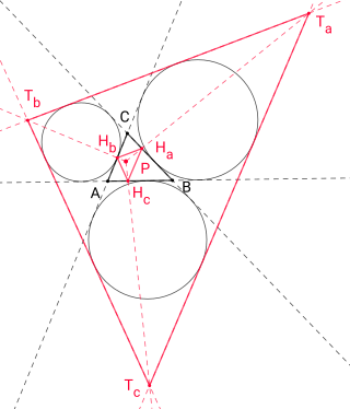 <span class="mw-page-title-main">Clawson point</span>