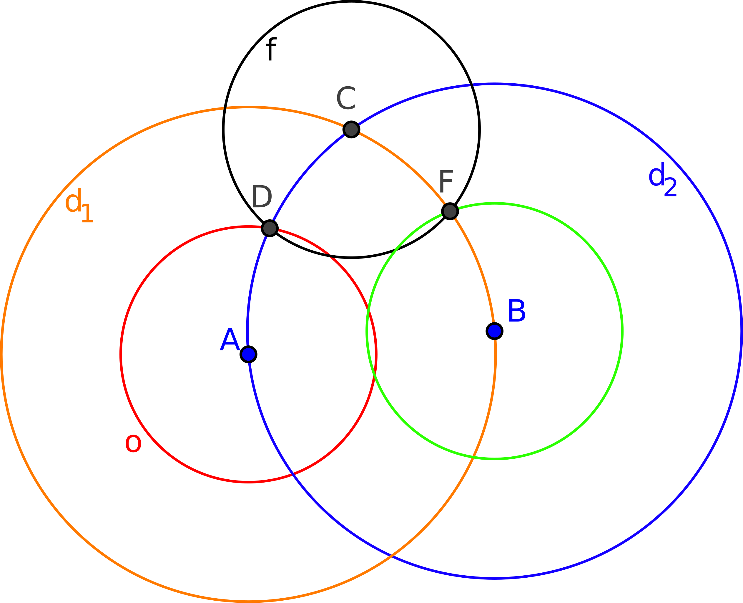 File:Compas-equerre.jpg - Wikimedia Commons