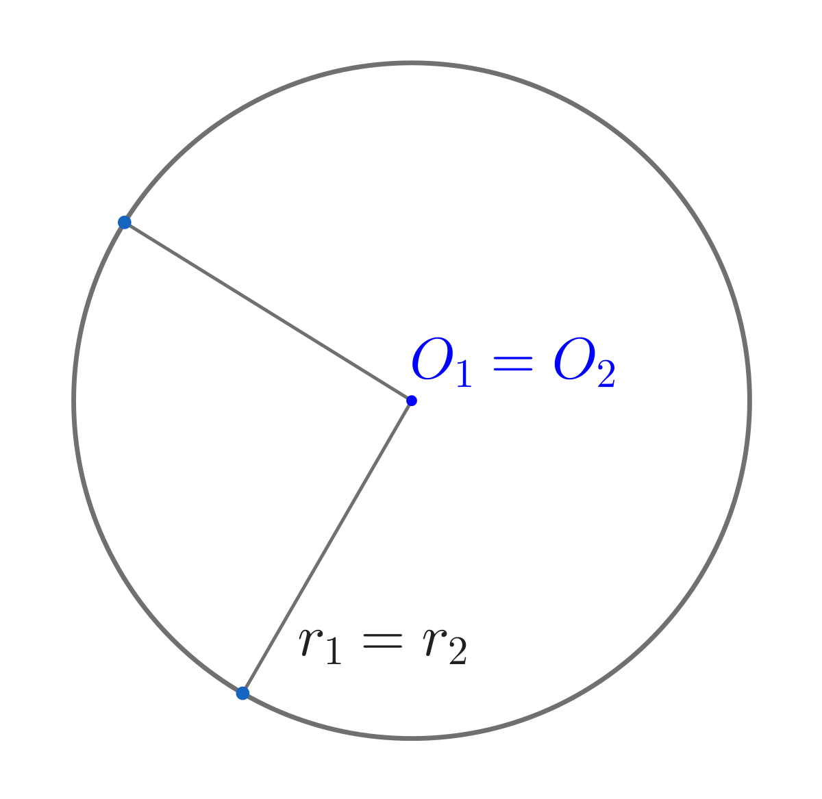 Окружность 90. Окружность Аполлония формула. Circle Formula. Торт геометрия окружность.