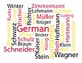 Thumbnail for List of the most common surnames in Germany