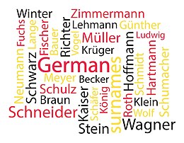 Image of some of the most common German surnames. Deutsche Familiennamen - German surnames.jpg