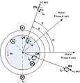 Hình xem trước của phiên bản lúc 18:48, ngày 5 tháng 6 năm 2012