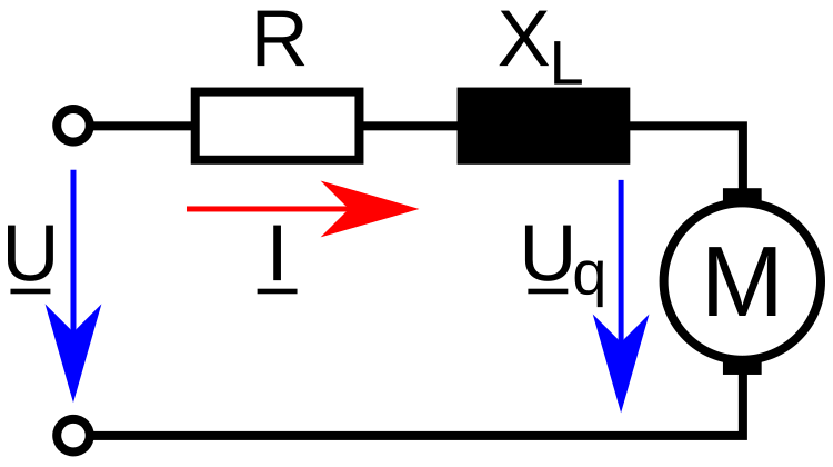 File:ESB Einphasen-Reihenschlussmotor.svg