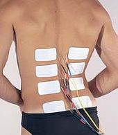 Electrical Muscle stimulation NMES for back. Electrical Muscle stimulation.jpg