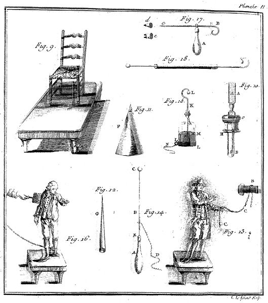 File:Electrotherapeutic apparatus, 18th century. Wellcome L0011452.jpg
