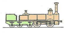 Orange die eigentliche Lokomotive, grün der Stütztender