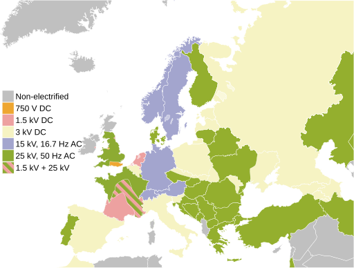 Europe rail electrification en