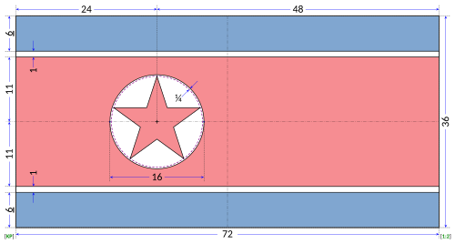 Bandiera della Corea del Nord (foglio di costruzione).svg