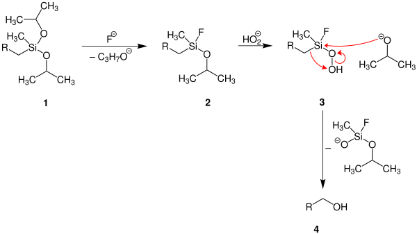 Fleming Tamao Oxidation Reaktionsmechanismus V3.svg