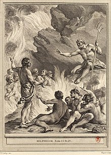 Christian demonology - Wikipedia