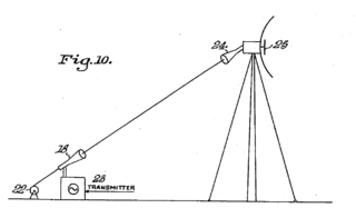<span class="mw-page-title-main">Goubau line</span> Single wire transmission line used to conduct radio waves at UHF and microwave frequencies