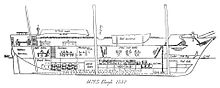 Keratan membujur HMS Beagle pada 1832