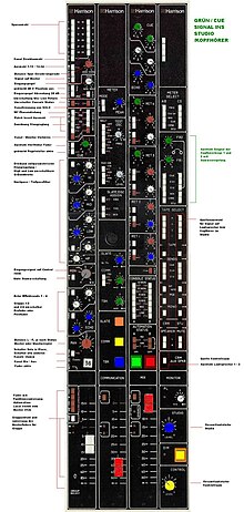 Differences between Mixbus & Mixbus 32C - Harrison Consoles