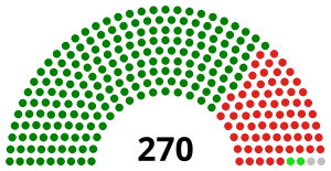 House of Assembly Zimbabwe 2013.svg