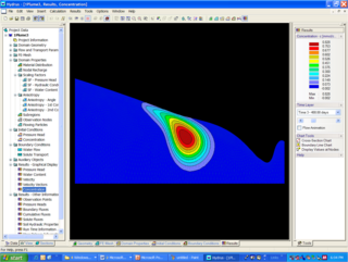 <span class="mw-page-title-main">Hydrus (software)</span> Hydrologic simulation software suite