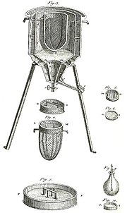 Vignette pour Calorimétrie