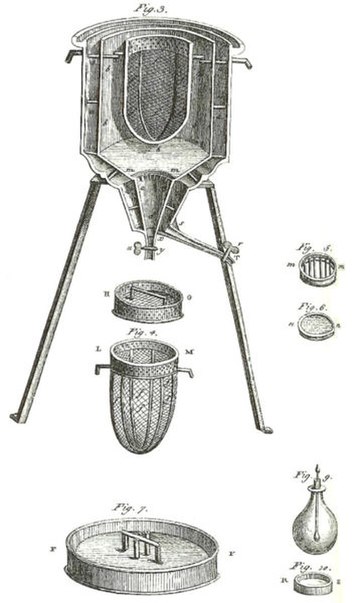 Calorimeter