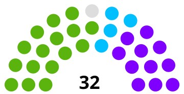 India Sikkim Legislative Assembly 1979.svg