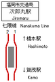 2021年9月11日 (土) 09:00時点における版のサムネイル