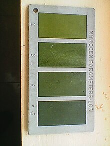 Leaf chlour colour chart