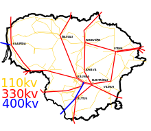 Lithuania High Voltage Electricity Links.svg