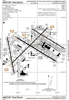 FAA airport diagram