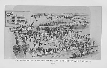 Mount Holyoke in 1887
