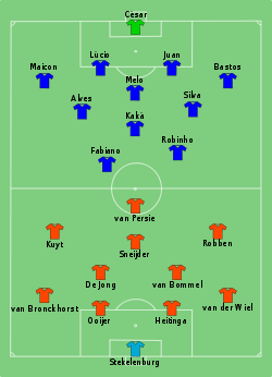 Line-up of the Netherlands against Brazil