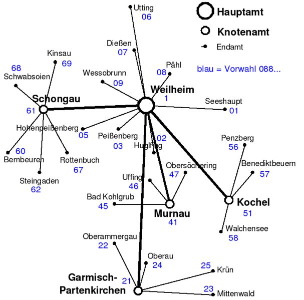 File:Netzgruppe-weilheim-1962.png