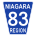 List of numbered roads in Niagara Region