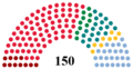 Miniatura per a la versió del 00:17, 13 març 2016