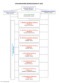 Vorschaubild der Version vom 16:35, 11. Apr. 2024