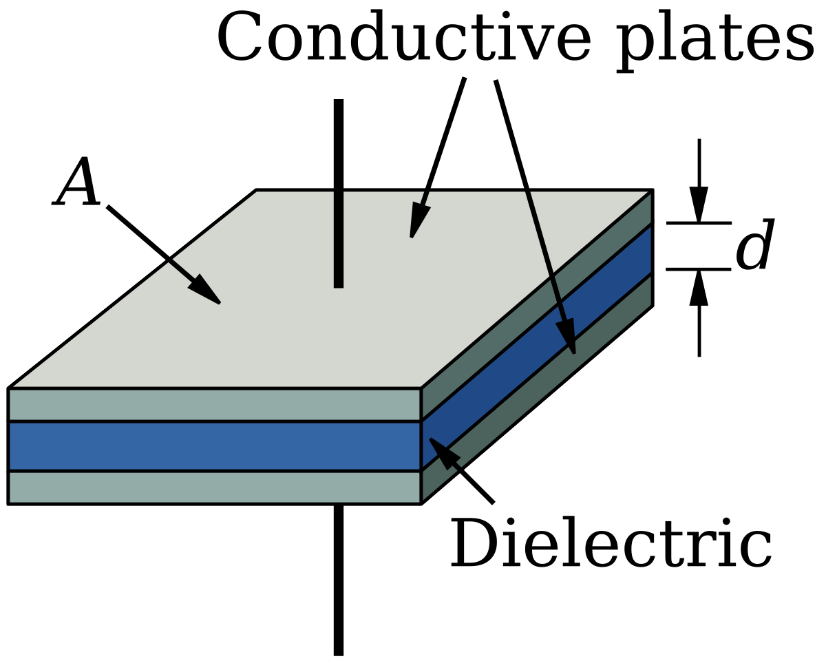 File Parallel Plate Capacitor Svg