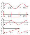 Vorschaubild der Version vom 01:06, 10. Feb. 2014