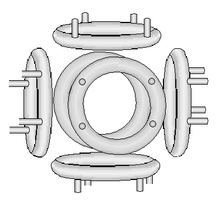 Figure 1: Sketch of a MaGrid in a polywell Polywell With Externally Mounted Rings.png