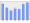 Evolucion de la populacion 1962-2008