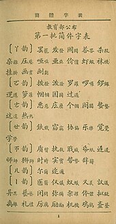 The first official list of simplified characters, published in 1935 and consisting of 324 characters ROC24 SC1.jpg
