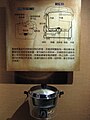 電鍋煮飯原理，台灣台中國立自然科學博物館展示品