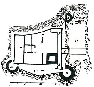 <span class="mw-page-title-main">Neck ditch</span>