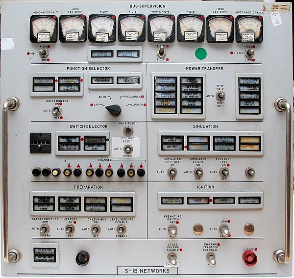 A Saturn I-B control panel from an Apollo-era Firing Room