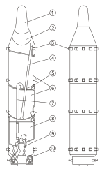 Миниатюра для Файл:SSN6 mod1.svg