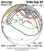 Saros 157 Zonsverduisteringserie